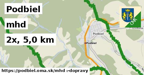 Podbiel Doprava  