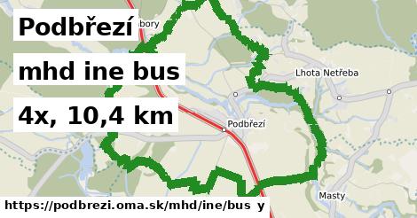Podbřezí Doprava iná bus