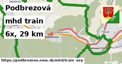 Podbrezová Doprava train 