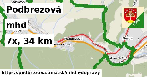 Podbrezová Doprava  