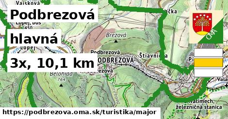 Podbrezová Turistické trasy hlavná 