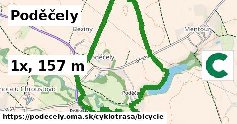 Poděčely Cyklotrasy bicycle 