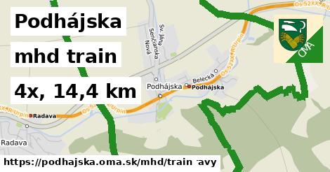 Podhájska Doprava train 