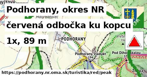 Podhorany, okres NR Turistické trasy červená odbočka ku kopcu