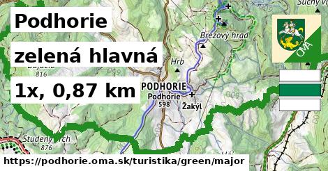 Podhorie Turistické trasy zelená hlavná