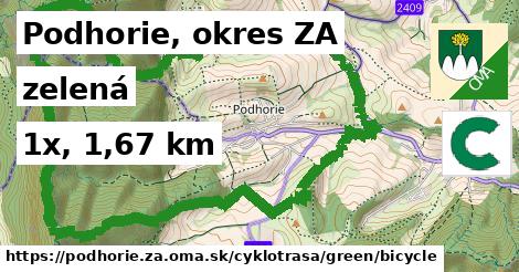 Podhorie, okres ZA Cyklotrasy zelená bicycle