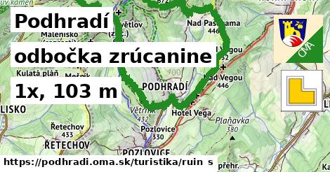 Podhradí Turistické trasy odbočka zrúcanine 