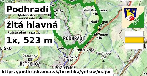 Podhradí Turistické trasy žltá hlavná