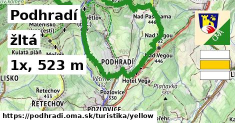 Podhradí Turistické trasy žltá 
