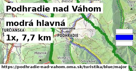 Podhradie nad Váhom Turistické trasy modrá hlavná