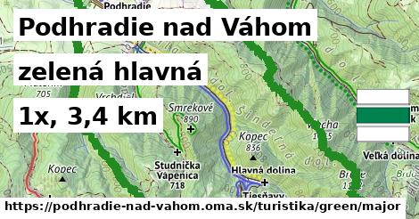 Podhradie nad Váhom Turistické trasy zelená hlavná