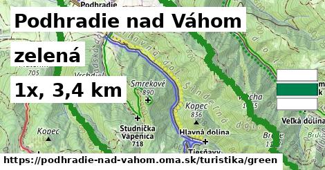 Podhradie nad Váhom Turistické trasy zelená 