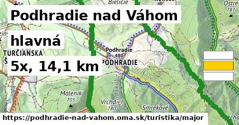 Podhradie nad Váhom Turistické trasy hlavná 