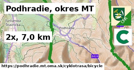 Podhradie, okres MT Cyklotrasy bicycle 