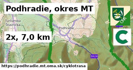 Podhradie, okres MT Cyklotrasy  