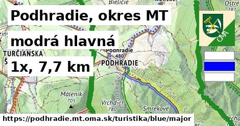 Podhradie, okres MT Turistické trasy modrá hlavná