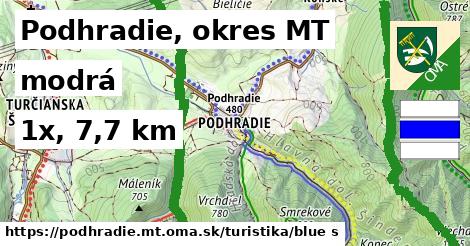 Podhradie, okres MT Turistické trasy modrá 