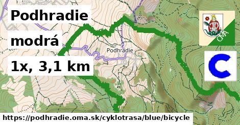 Podhradie Cyklotrasy modrá bicycle