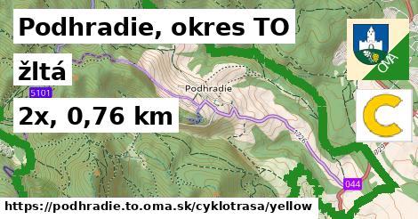 Podhradie, okres TO Cyklotrasy žltá 