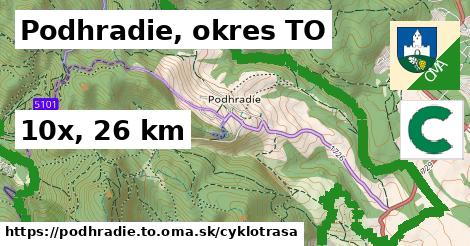 Podhradie, okres TO Cyklotrasy  