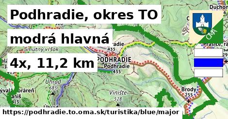 Podhradie, okres TO Turistické trasy modrá hlavná