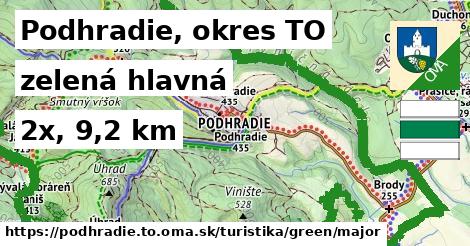 Podhradie, okres TO Turistické trasy zelená hlavná