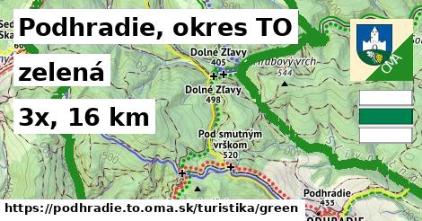 Podhradie, okres TO Turistické trasy zelená 