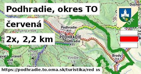 Podhradie, okres TO Turistické trasy červená 