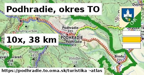 Podhradie, okres TO Turistické trasy  