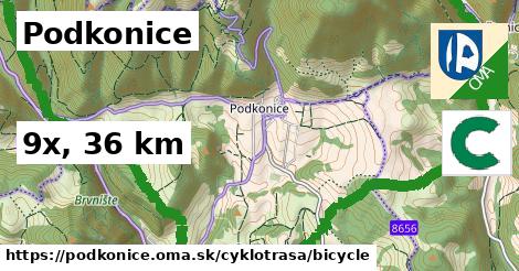 Podkonice Cyklotrasy bicycle 