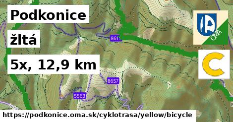 Podkonice Cyklotrasy žltá bicycle