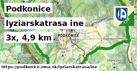 Podkonice Lyžiarske trasy iná 