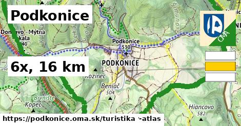 Podkonice Turistické trasy  