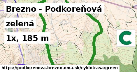 Brezno - Podkoreňová Cyklotrasy zelená 