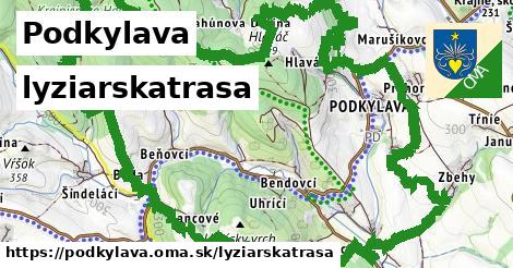 Podkylava Lyžiarske trasy  