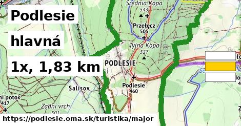 Podlesie Turistické trasy hlavná 