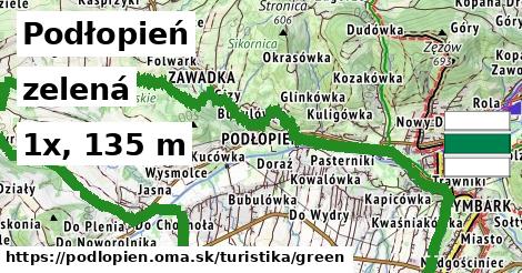 Podłopień Turistické trasy zelená 