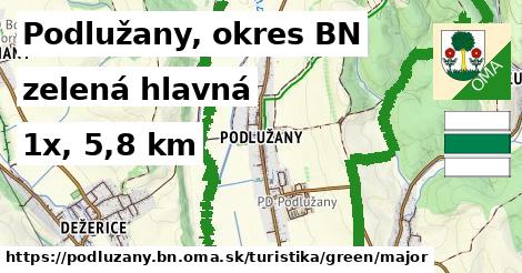 Podlužany, okres BN Turistické trasy zelená hlavná