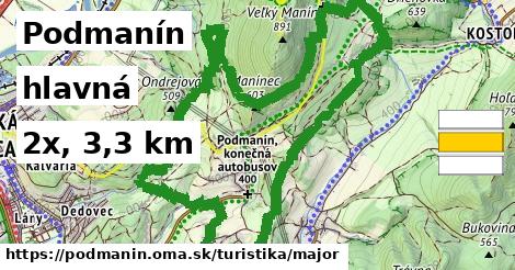 Podmanín Turistické trasy hlavná 