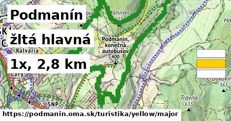 Podmanín Turistické trasy žltá hlavná