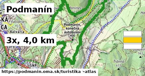 Podmanín Turistické trasy  