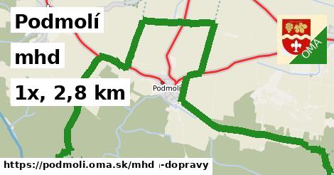 Podmolí Doprava  