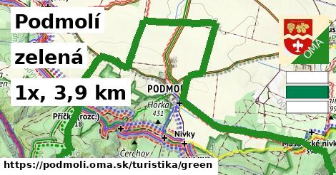 Podmolí Turistické trasy zelená 