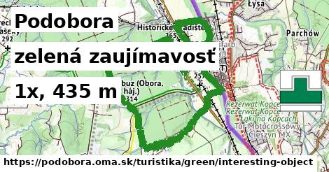 Podobora Turistické trasy zelená zaujímavosť