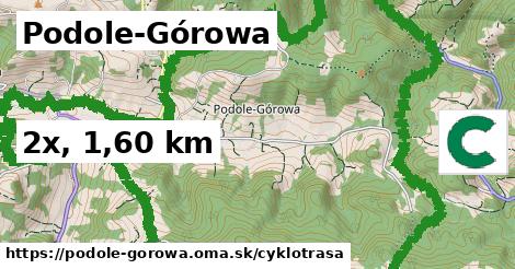 Podole-Górowa Cyklotrasy  