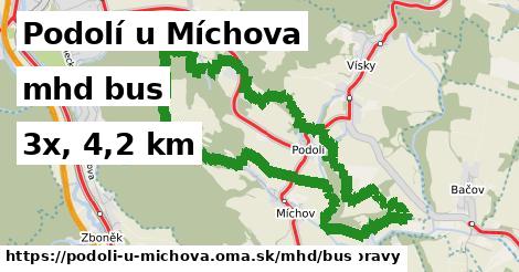 Podolí u Míchova Doprava bus 
