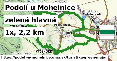 Podolí u Mohelnice Turistické trasy zelená hlavná