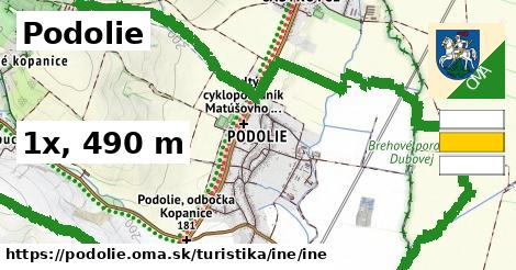 Podolie Turistické trasy iná iná