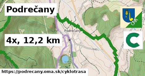 Podrečany Cyklotrasy  