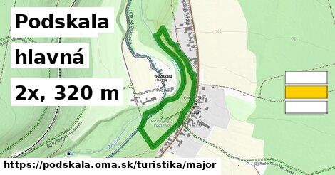 Podskala Turistické trasy hlavná 